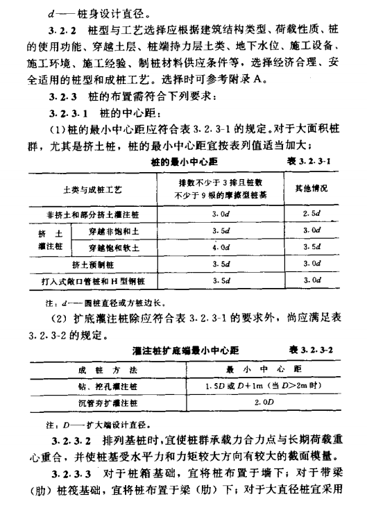 江陵建筑桩基技术基本设计规定